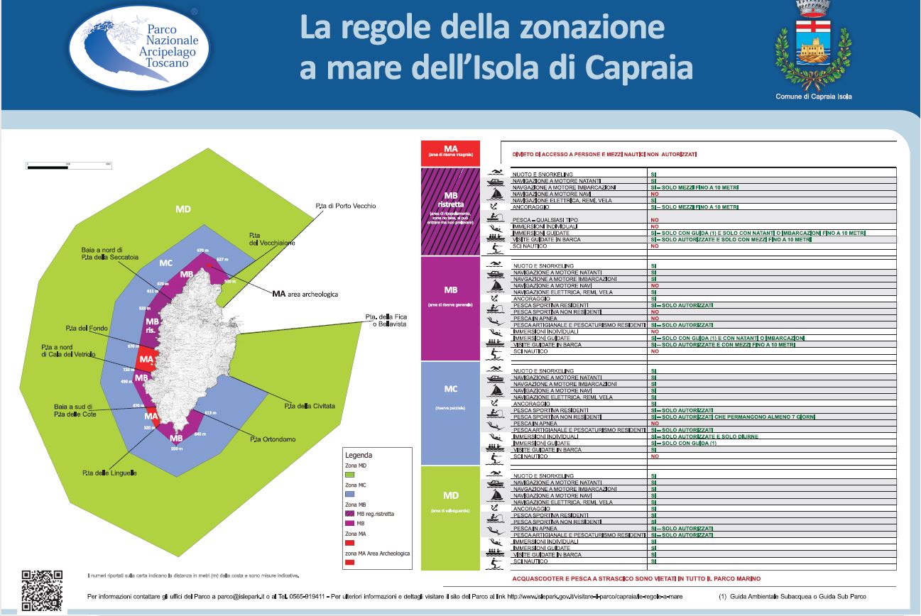 pannello completosintesi sito