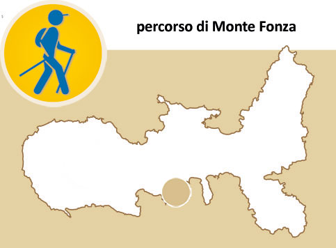 percorso monte Fonza