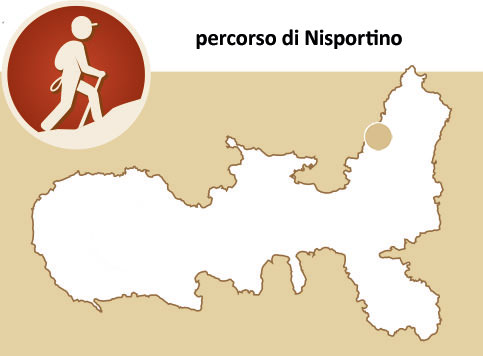 percorso nisportino