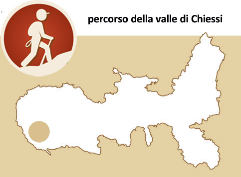 percorso chiessi