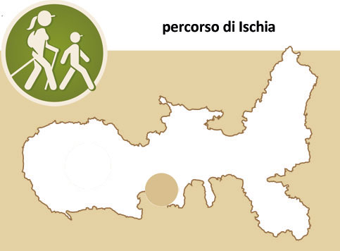 percorso ischia